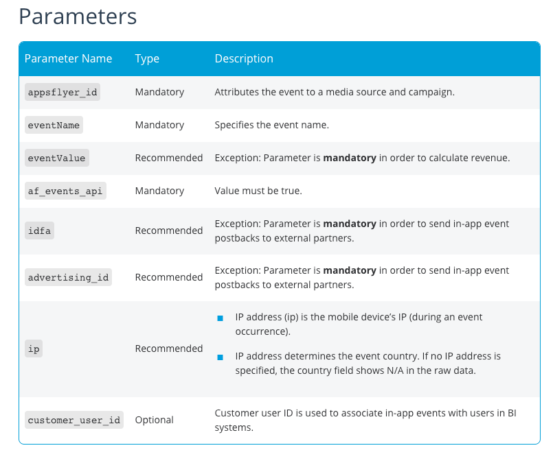 AppsFlyer API parameters table